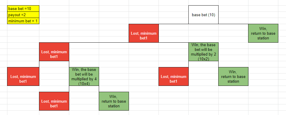 1xbet giriş sitesi